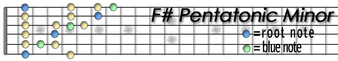 F sharp penta minor copia.jpg